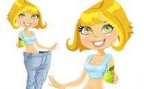 肥胖为什么会导致全球变暖