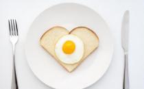 最佳瘦身早餐 燃脂减肥你最性感