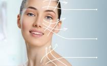 哪些人群不宜进行整形手术