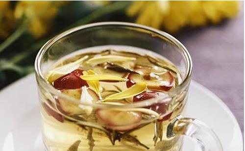 推荐几款治冠心病药膳