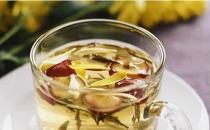 推荐几款治冠心病药膳