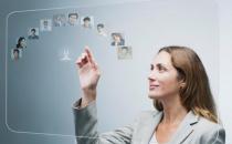 面试的心理攻略：你必须清楚知道你要什么