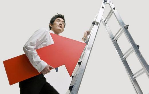 想要升职怎么做最有效？管理时间能力