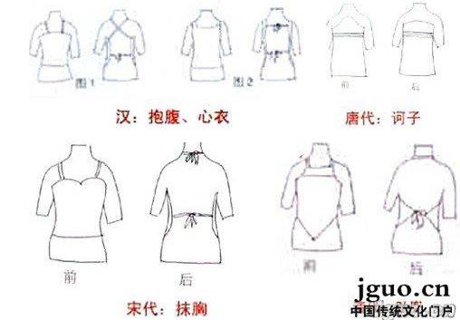 揭秘古代女子的内衣