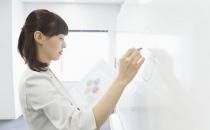 自我激励帮你顺利走向成功