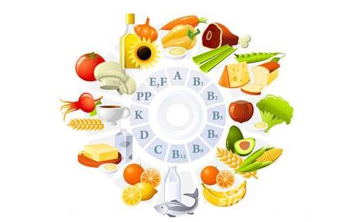 现在的我们越来越缺钙了吗?