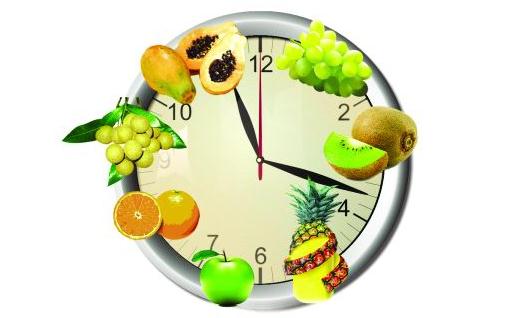 “春不食肝”有科学依据吗?