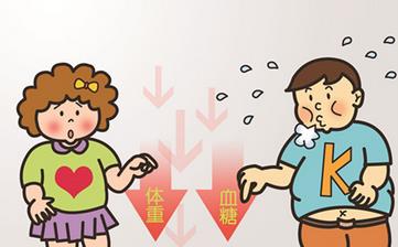 【降血糖】怎样降血糖_吃什么降血糖_降血糖的食物_降血糖偏方 【降血糖】怎样降血糖_吃什么降血糖_降血糖的食物_降血糖偏方