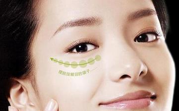 【眼袋】眼袋是怎么形成的_怎样去除下眼袋_去除眼袋的方法