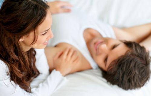 口服避孕药竟有这些功效?