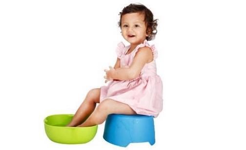 什么时候泡脚最好？