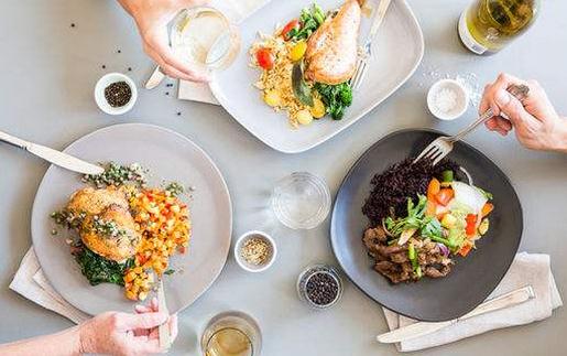 卡路里是啥？减肥必知卡路里！