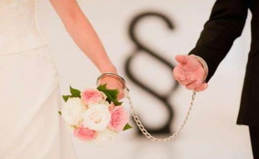 女性婚后常见的异常心理