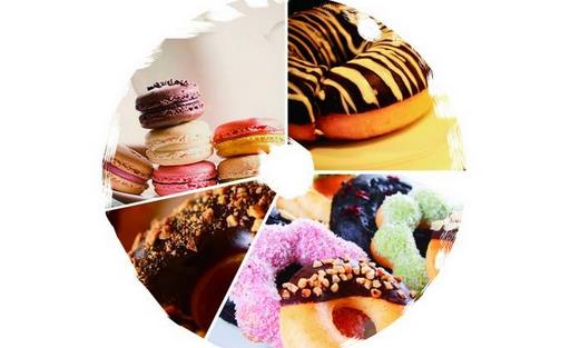 减肥太难?是你吃错了!