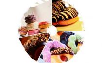 减肥太难？是你吃错了！