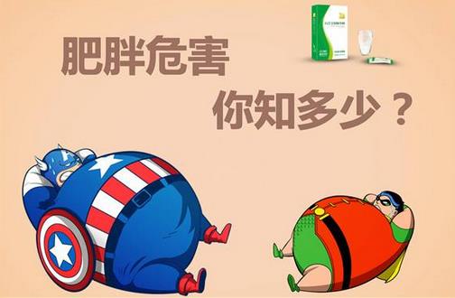 肥胖会给人们造成的5大危害