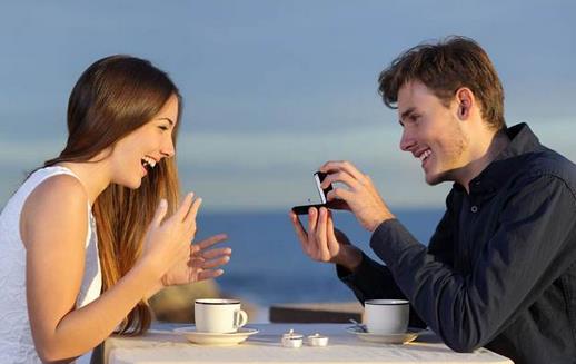 不孕症患者如何怀孕？