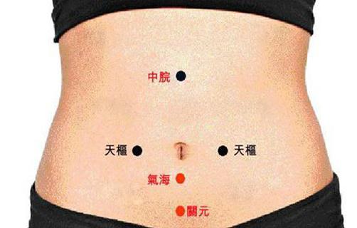 月经不调灸哪里 艾灸4个穴位调理月经不调