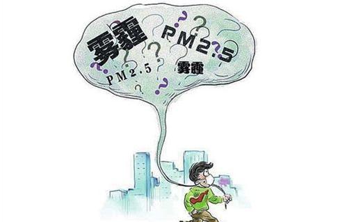 子宫肌瘤的主要症状 PM2.5恐增加子宫肌瘤风险