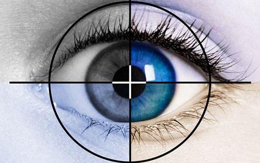 眼睛激光手术有什么后遗症