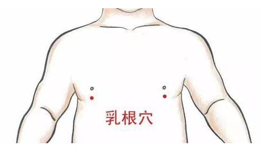 乳房胀痛怎么办 穴位按摩轻松解决