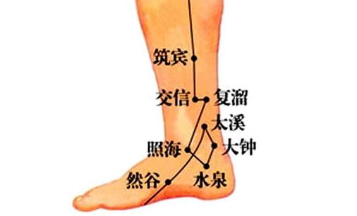 教你简单按摩 养卵巢保健康