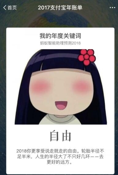支付宝是如何根据2017年度账单预测2018年关键词的