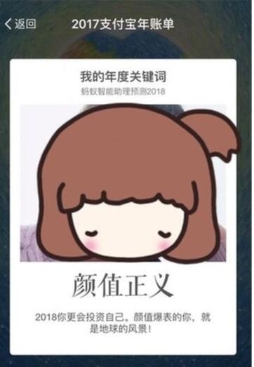 支付宝是如何根据2017年度账单预测2018年关键词的