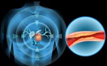 人体最先衰老的部位竟是它 多多保养身体预防衰老