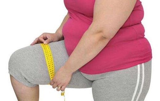 肥胖会传染 4个减肥运动生活在胖子堆里也能瘦身