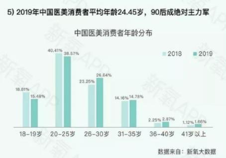 塑研的人设是毫无保留的成为自己