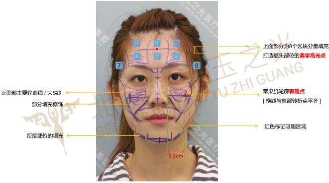 自体多肽脂肪实现新突破，塑造无法复制的自然美
