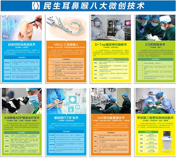 沈阳民生耳鼻喉医院看耳鼻喉口碑如何呢 诚信行医真心惠民