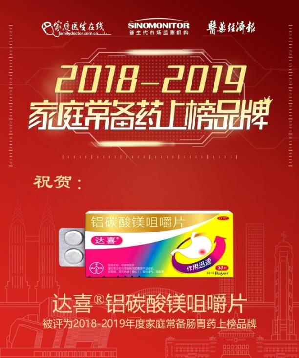 早期胃癌常与胃肠疾病混淆 专家：四种高危人群应注意胃癌筛查