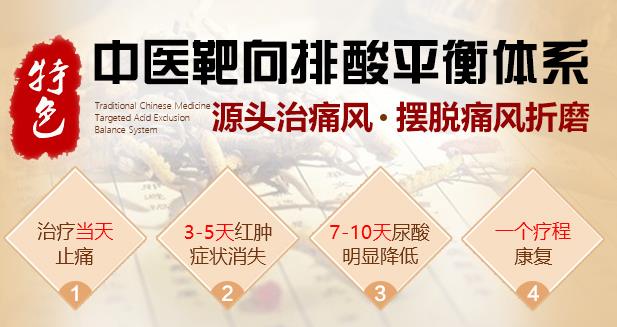 荆州有中医排酸平衡疗法治疗痛风的医院吗