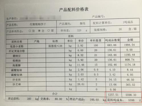 纤妃笑代餐饼干，美丽的背后真相令人难以相信