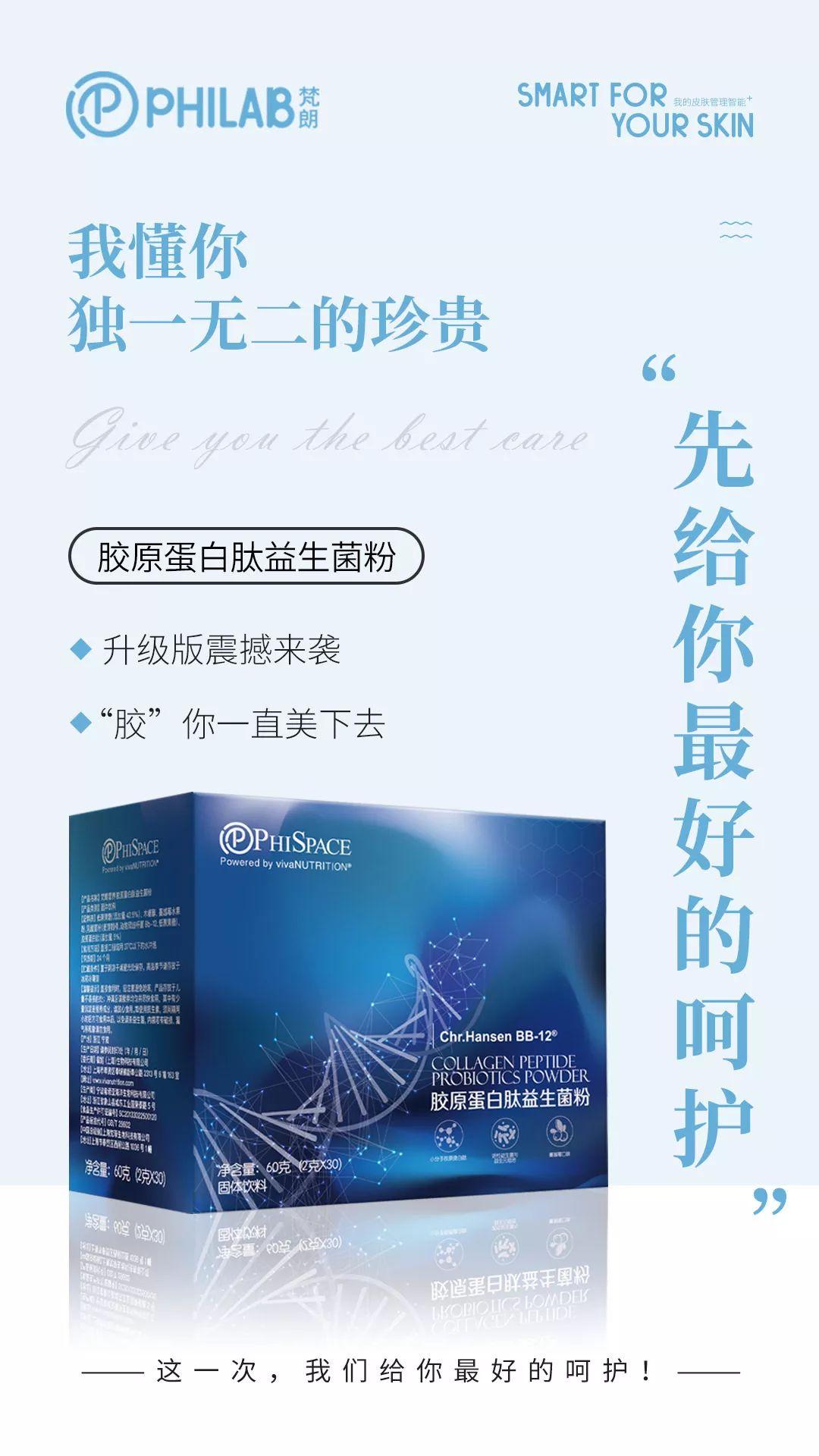 PHILAB梵朗胶原蛋白肽益生菌粉重磅升级，“胶”你一直美下去