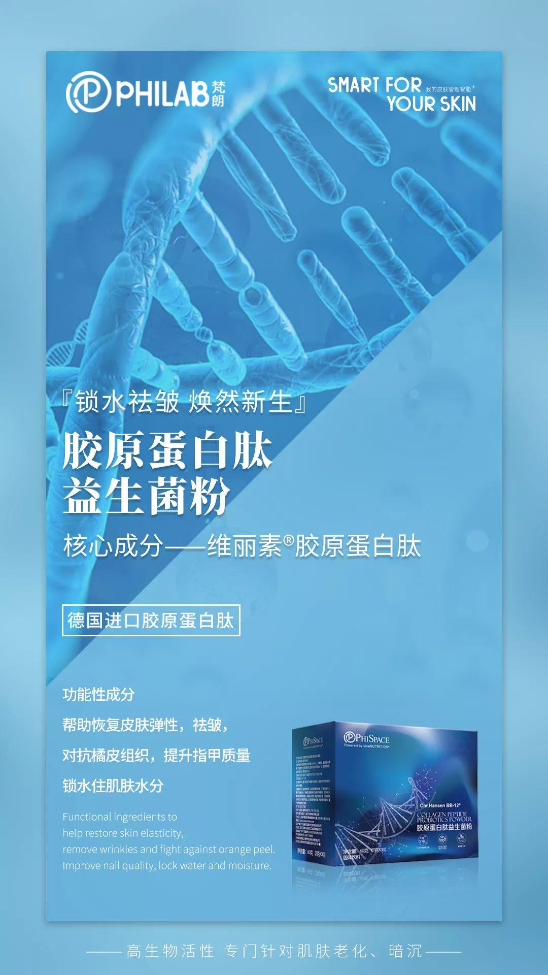 PHILAB梵朗胶原蛋白肽益生菌粉重磅升级，“胶”你一直美下去