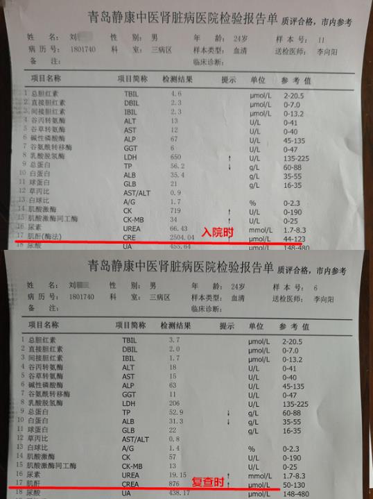 健康所系 性命相托——回首青岛静康中医肾脏病医院这一年