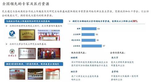 民生集团CEO董迷芳受邀出席“中国社会办医示范行动启动大会”