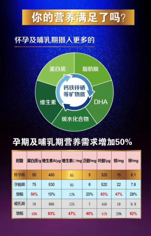 贝因美育婴博士与您一路同行！共同参加2019母亲微笑行动