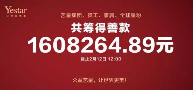 杭州艺星整形医院报道：艺星集团19城联动，23家机构近4000人捐款160万支援武汉战疫