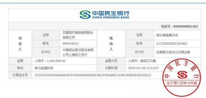 杭州艺星整形医院报道：艺星集团19城联动，23家机构近4000人捐款160万支援武汉战疫