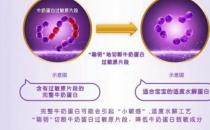 婴儿湿疹应该怎么办？超启能恩呵护宝宝的皮肤健康