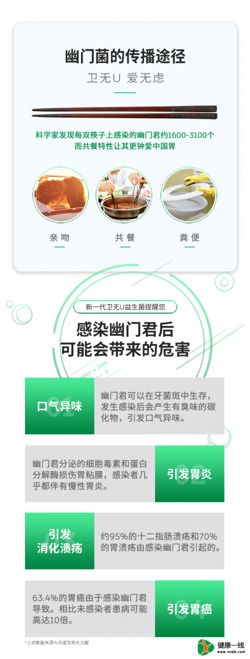 中西医智慧搭配，原小益卫无U为抗幽带来新方式