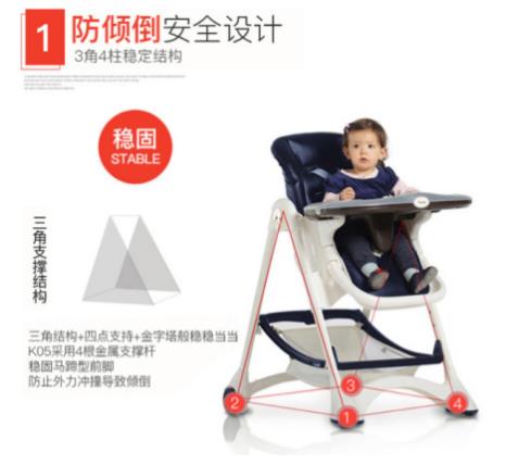 宝宝餐椅不能随便选,注意这些不花冤枉钱!