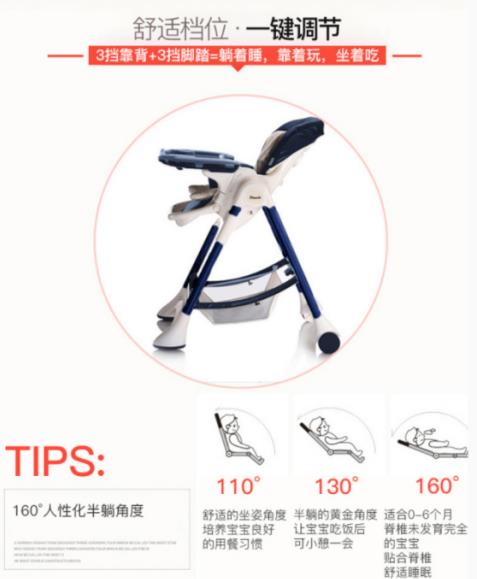 宝宝餐椅不能随便选,注意这些不花冤枉钱!