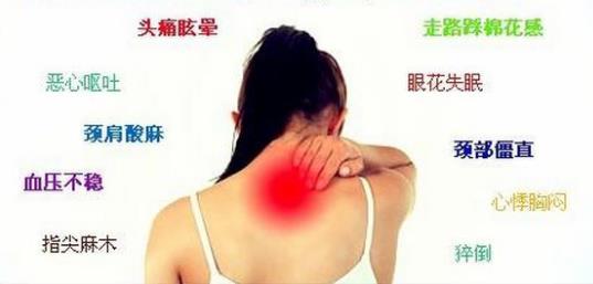 预防颈椎病,这款神仙凝胶贴了解一下