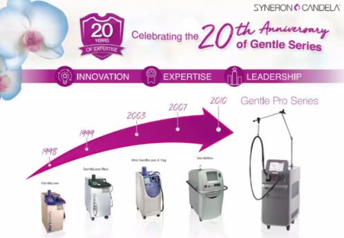 不要“毛手毛脚”,厦门欧菲·悬浮冰肌脱毛给你轻奢体验