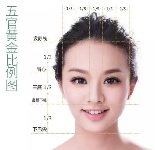 深圳恒妍美容医院隆鼻靠谱吗 技术创造美丽女神